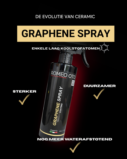 GRAPHENE COATING SPRAY