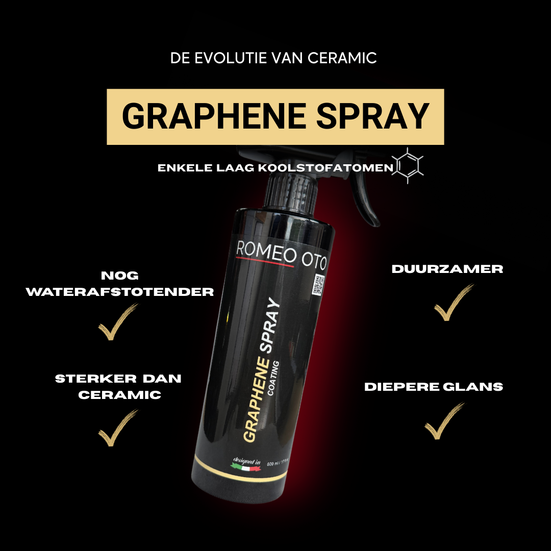 GRAPHENE COATING SPRAY