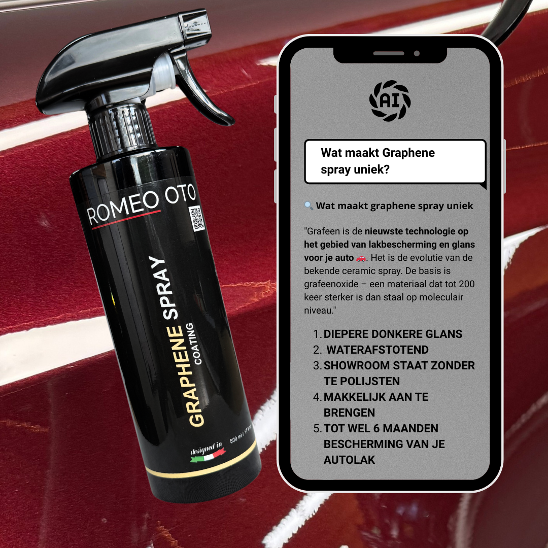 GRAPHENE COATING SPRAY