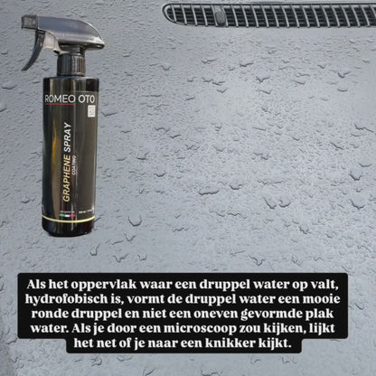 GRAPHENE COATING SPRAY